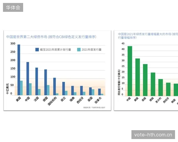 北京国安创造机会能力位居联赛前三，但临门一脚效率亟待提升。